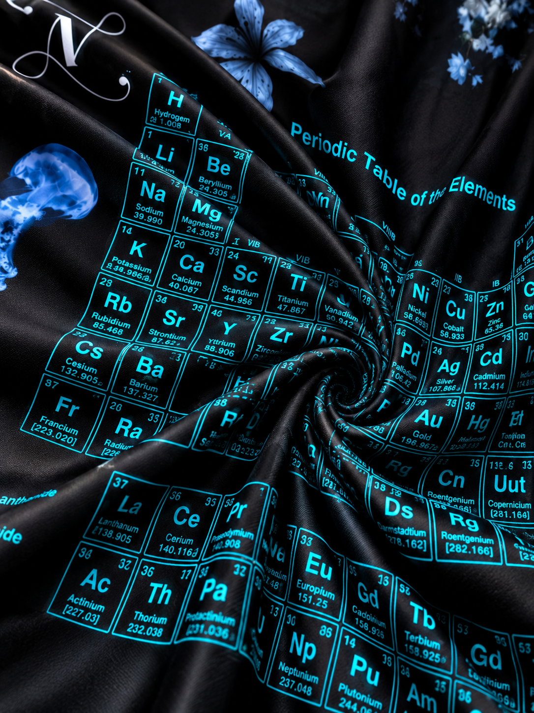 Periodic Table Wall Tapestry