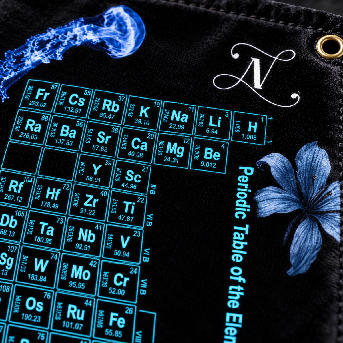 Periodic Table Wall Tapestry